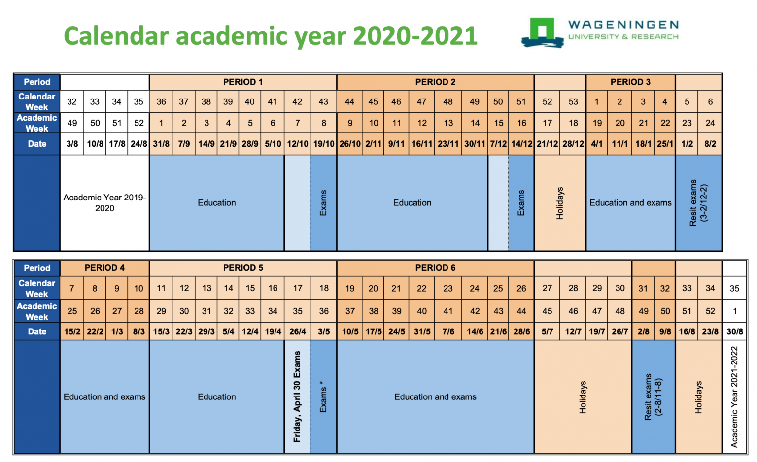 Application deadline is approaching! International Students Blog