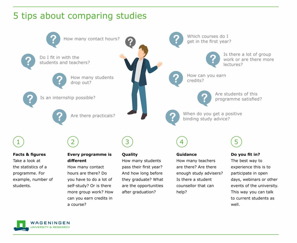 How to pick a study: 5 tips for comparing study programmes ...