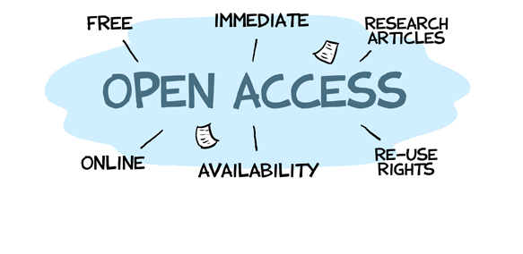 Open access is more than free access - OpenScience